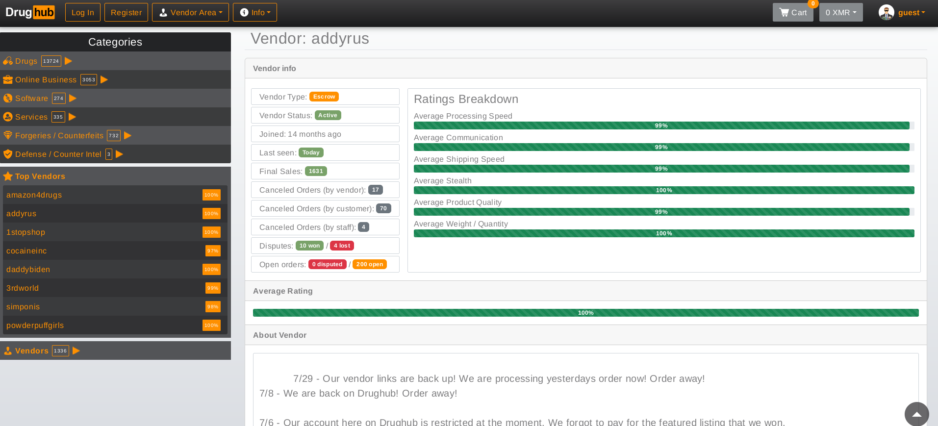 DrugHub AddyRUS Vendor Profile